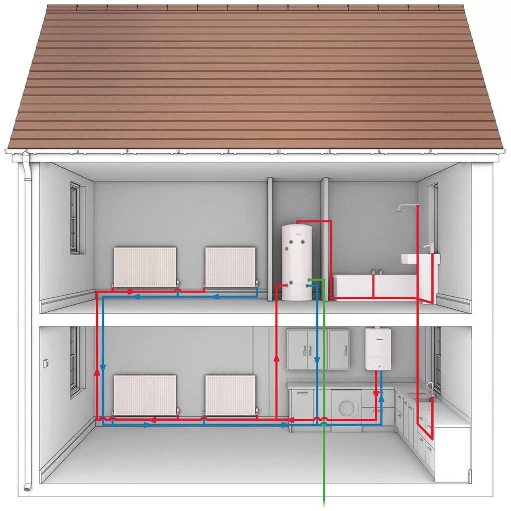 Boiler elétrico pode ser instalado com mais facilidade dentro de casa.